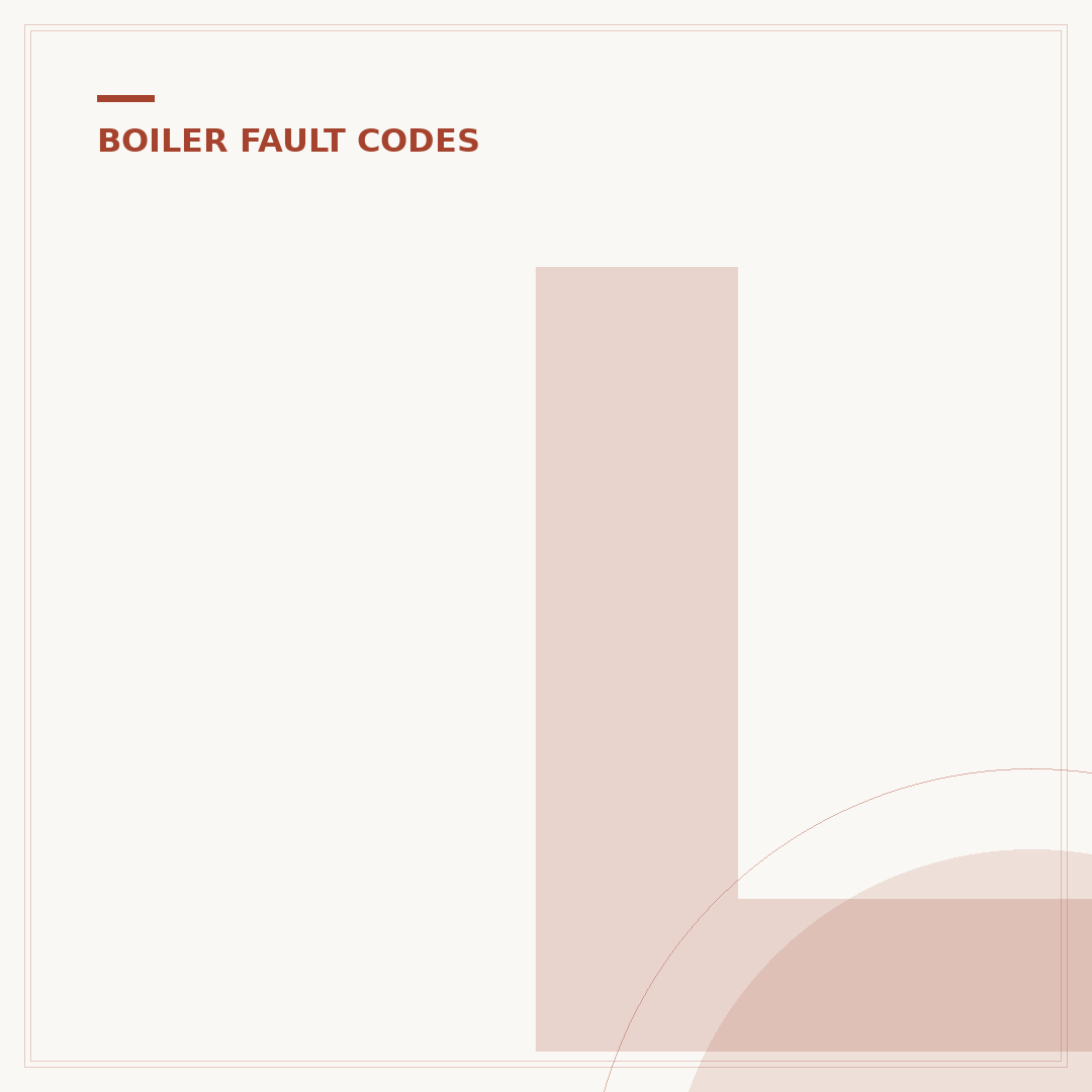 Logic Boiler F1 Error: What It Means and How to Fix