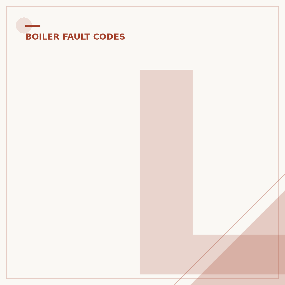 Logic Boiler L2 Code: What It Means & How To Troubleshoot