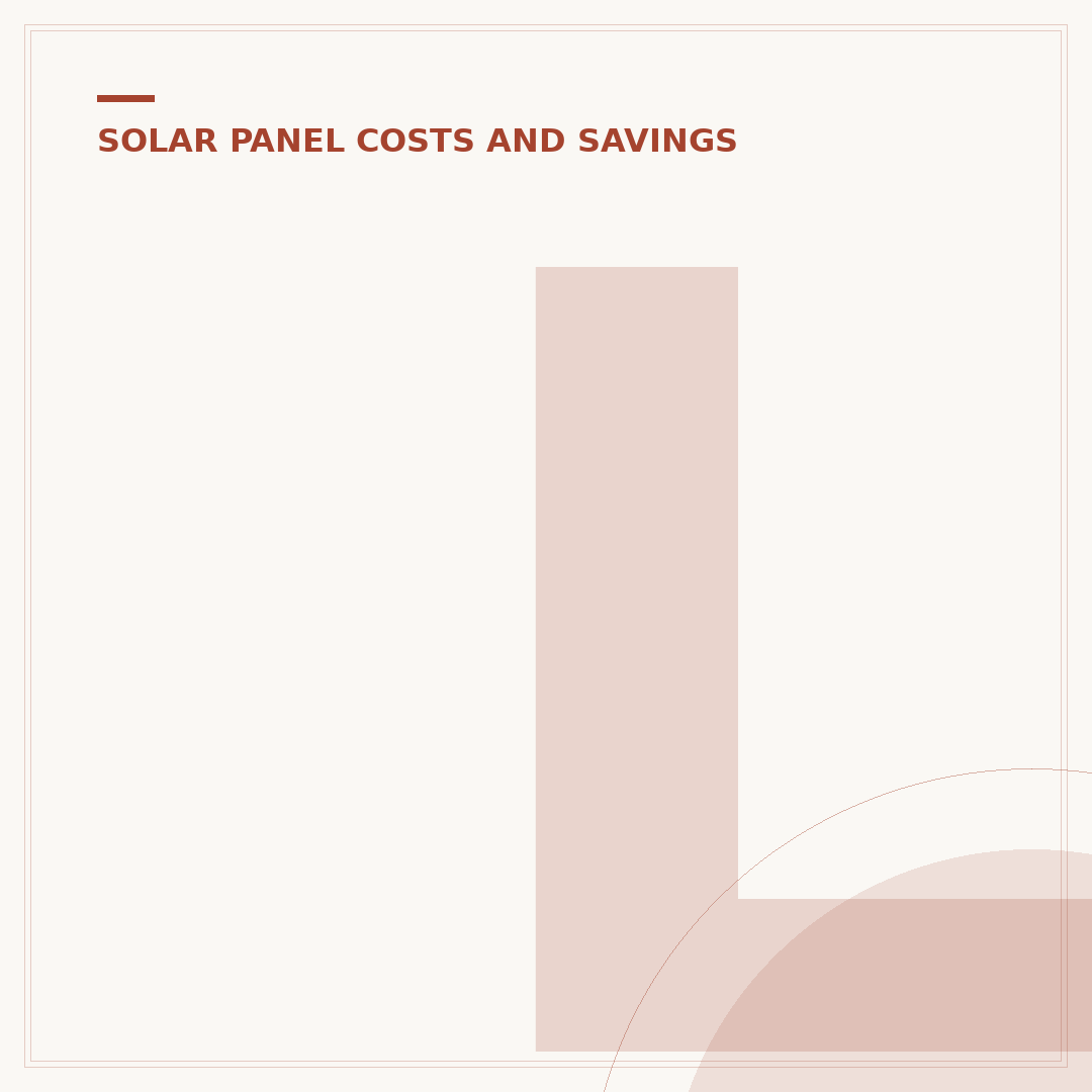 Low Income Solar Panel Grants: Your UK Options