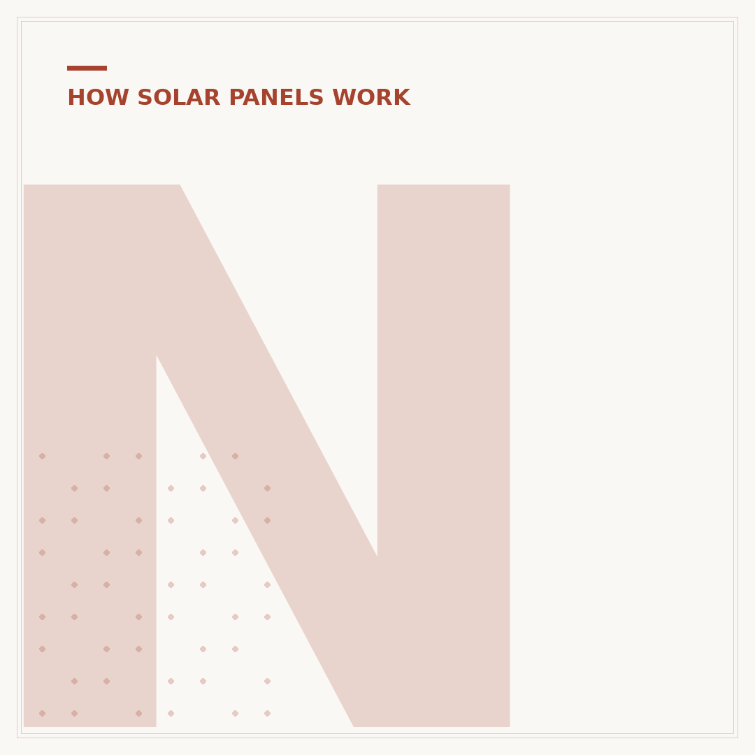Normal Solar Panel Size: What to Expect