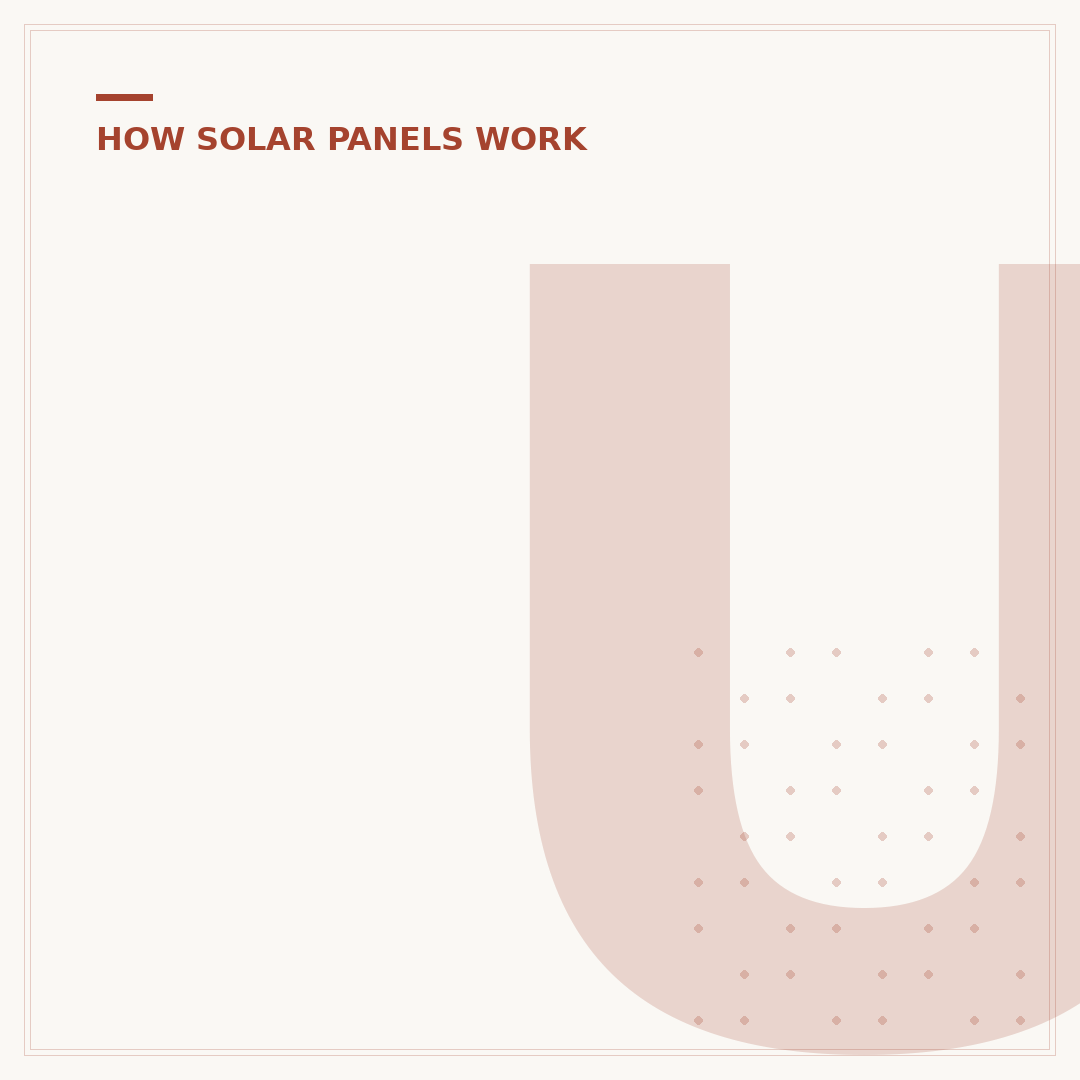Understanding Solar Panel Output