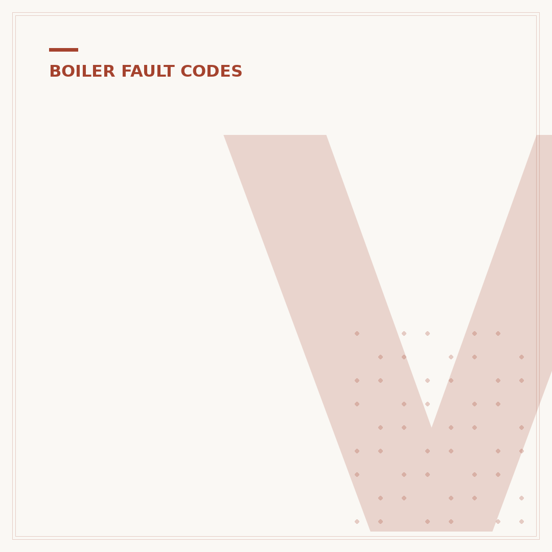 valliant Boiler F75 Fault Code