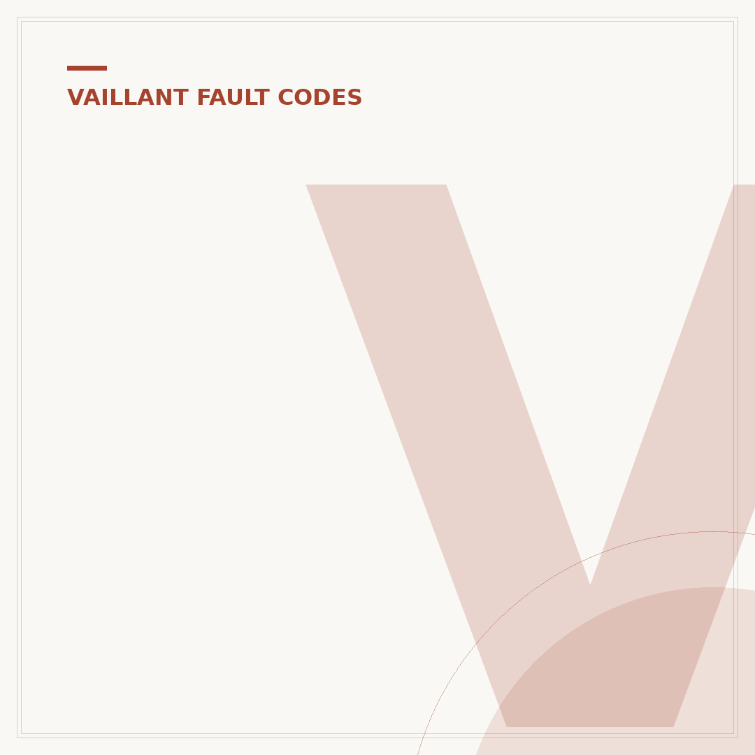 Vaillant Boiler F75 Problem: What It Means