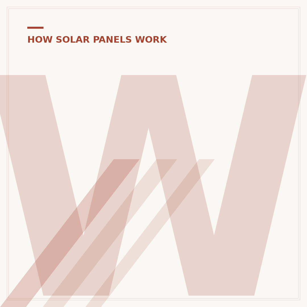 What Size Battery for Solar Panels?