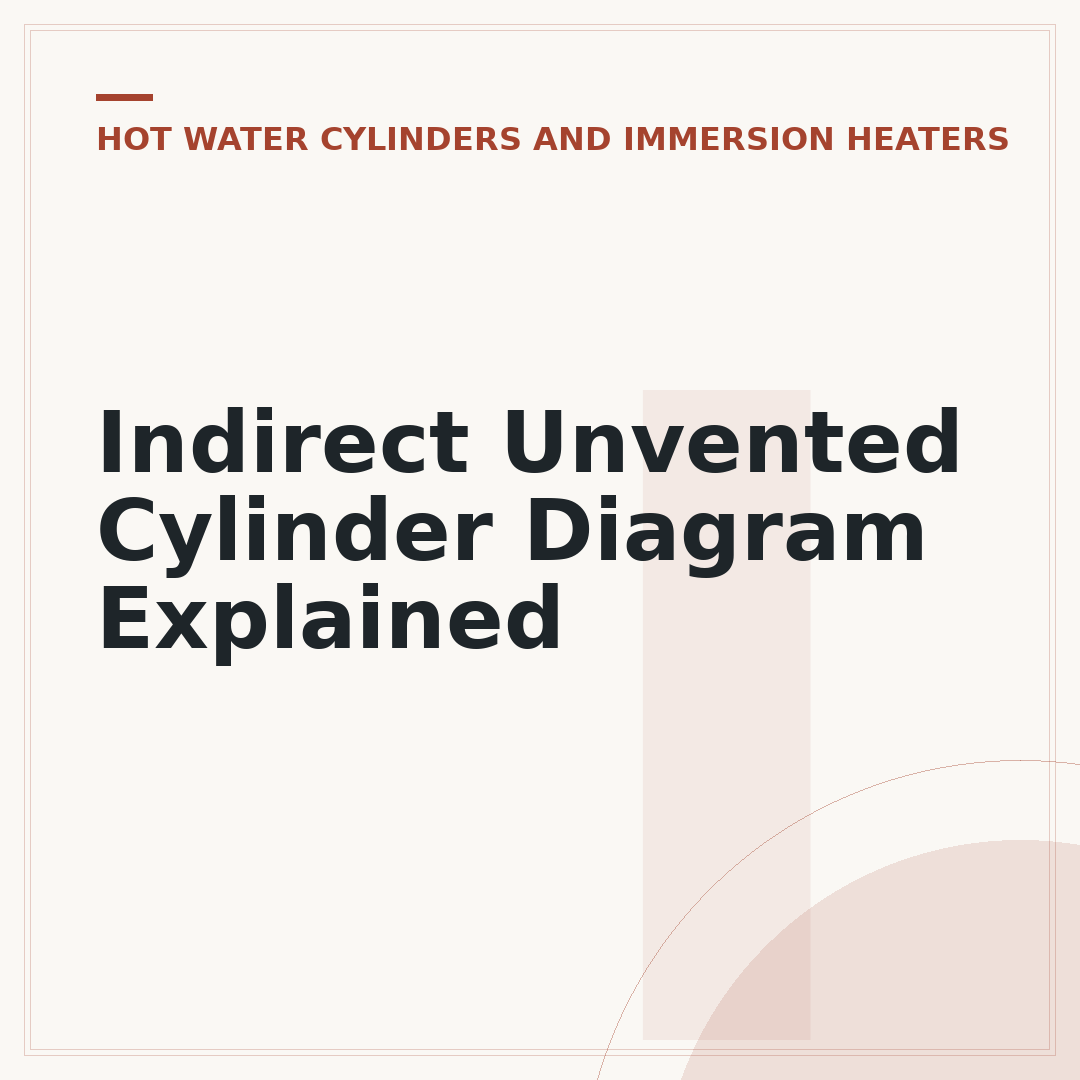 Indirect Unvented Cylinder Diagram Explained